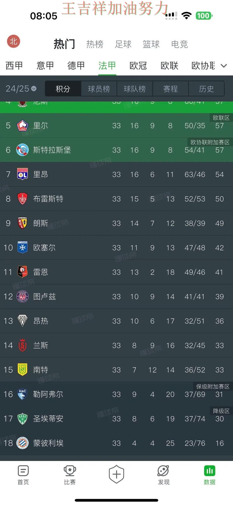 法甲积分榜解读：热火主场取胜延续连胜势头