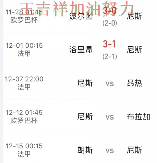 法甲积分榜解读：热火主场取胜延续连胜势头