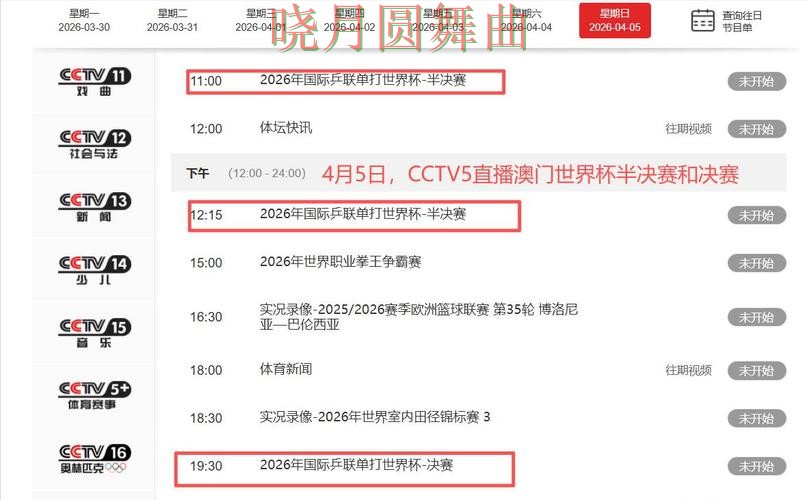 世界杯投注平台比赛直播数据应该怎么用经验分享 世界杯投注平台比赛直播数据应该怎么用经验分享