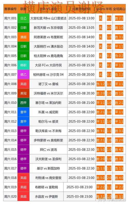 世界杯投注网站最新排名与用户体验分析