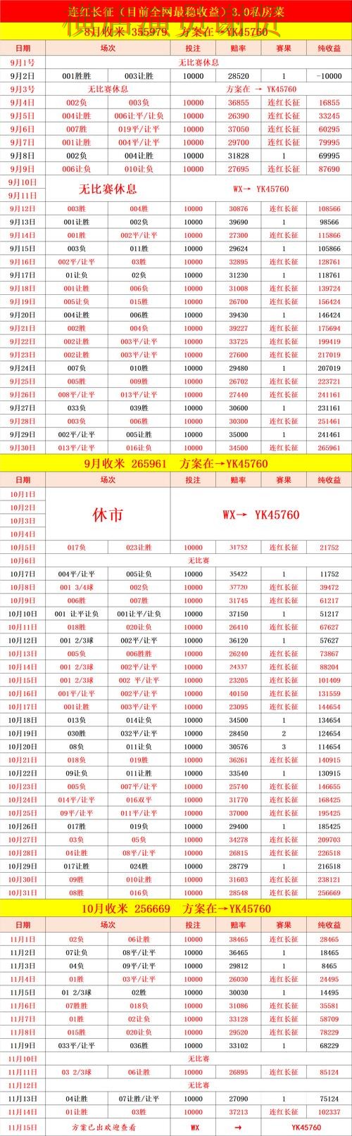 LV娱乐世界杯赔率变化趋势与投注策略解析