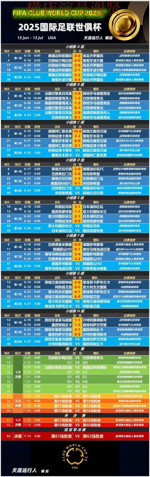 LV娱乐世界杯赔率变化趋势与投注策略解析