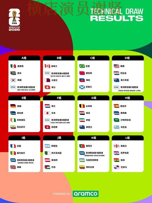 2026世界杯背景下的世界杯投注入口实测对比与玩法指南 2026世界杯背景下的世界杯投注入口实测对比与玩法指南